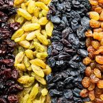 Iranian Raisins Market