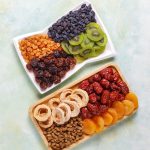 global dried fruits market 2025
